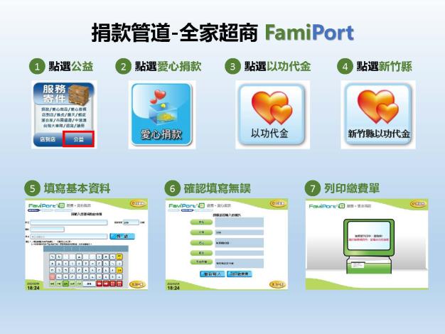 全家超商事務機平台捐款流程圖