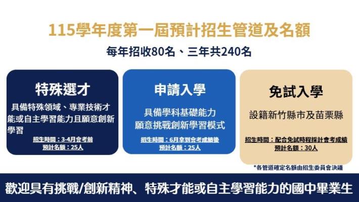 竹北實驗高中招生訊息 的圖片