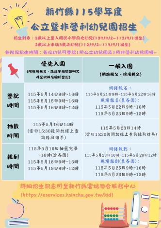 官網-115公立暨非營利招生海報(2-5歲) 的圖片