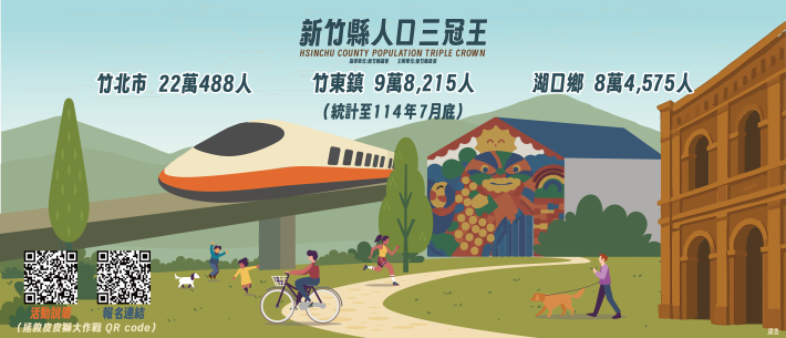 新竹縣人口三冠王！