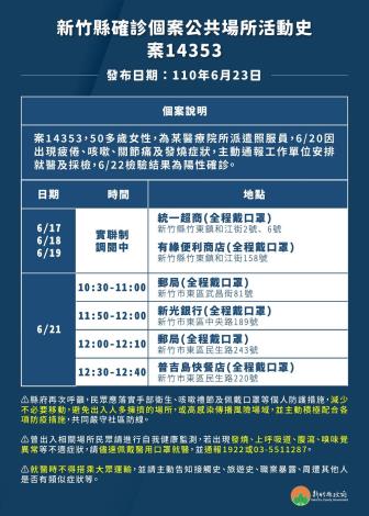 新竹足跡圖0623_2-04