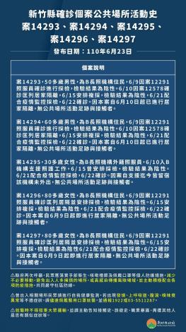 新竹足跡圖0623_2-01