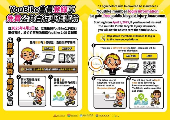 114.4.1起竹竹苗地區須完成免費投保方可租借 YouBike 2.0E
