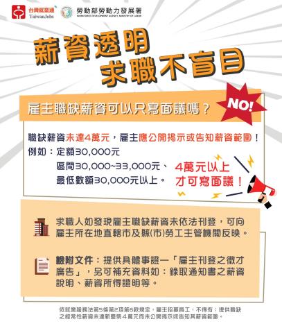 1141029勞動部書函-附件-就業服務法第5條第2項第6款薪資揭示宣導圖卡