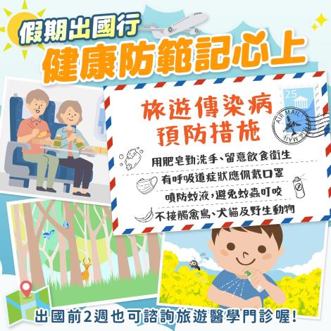 假期出國行健康防範記心上
