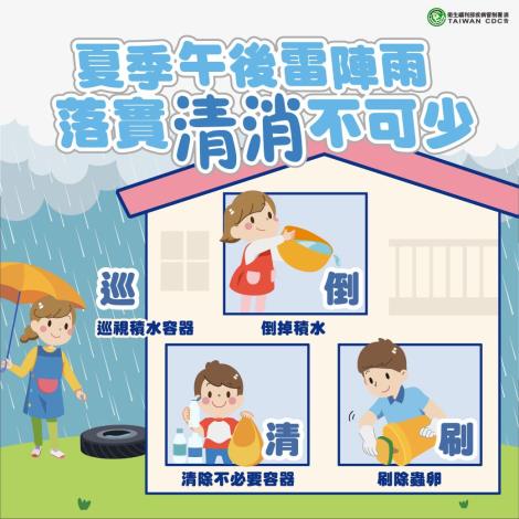 夏季午後雷陣雨落實清消不可少